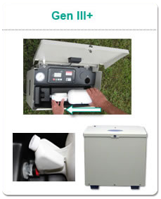 misting unit gen iii+